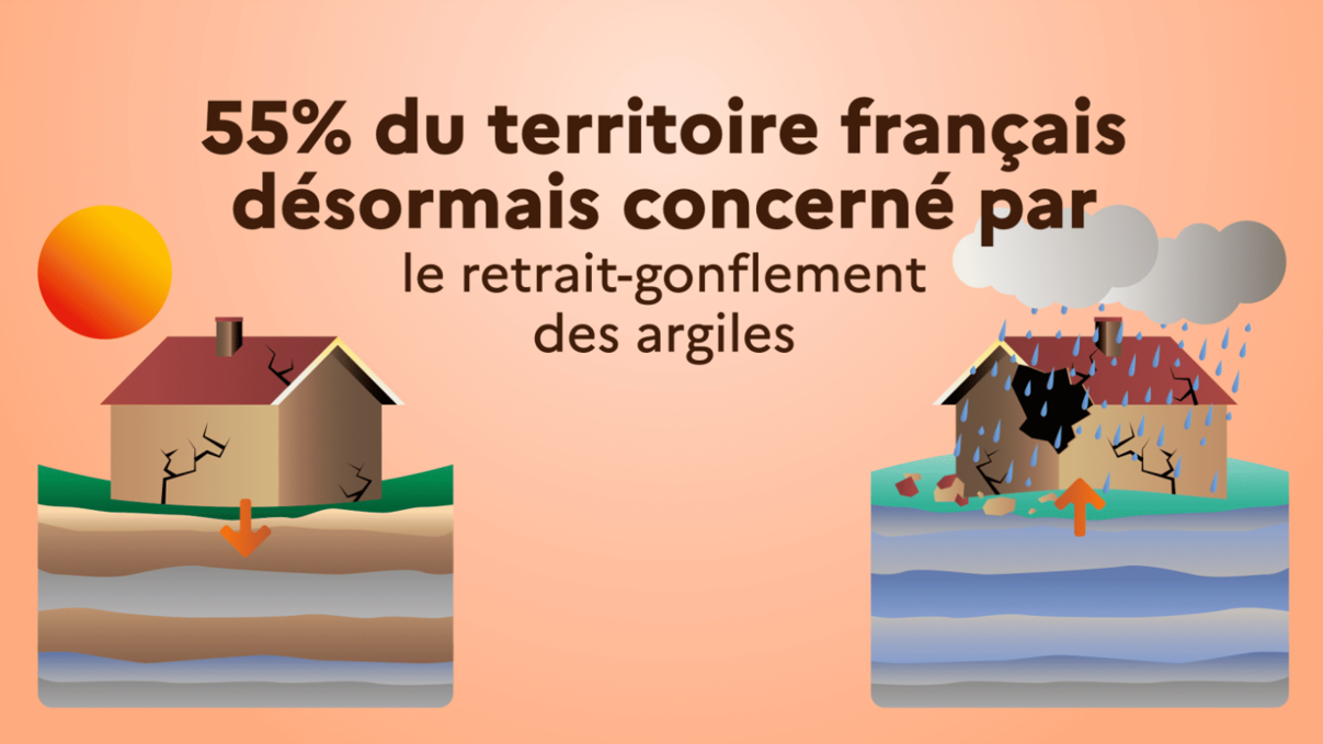 Les mouvements de terrain et les érosions cotières
