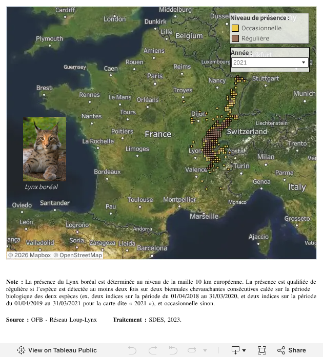 Répartition du lynx boréal en France métropolitaine entre 1987 et 2021
