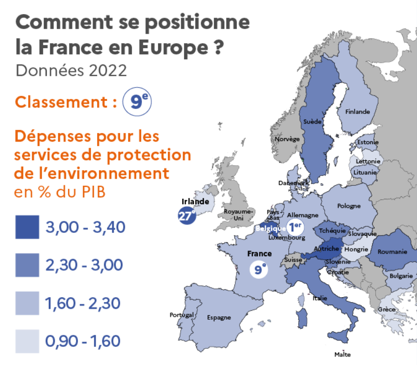 Comment se positionne la France en Europe ? Données 2022