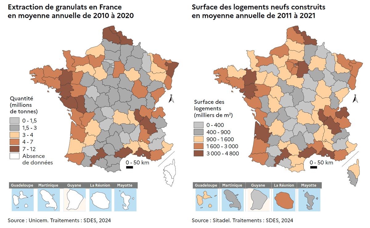 Deux cartes de France sont mises en regard. Celle de gauche représente la moyenne annuelle des granulats entre 2010 et 2020. Celle de droite la surface des logements neufs construits par an entre 2011 et 2022. Il apparaît que, globalement, les départements où le volume de granulats extraits est le plus important sont ceux qui ont construit le plus de logements. Ce qui illustre l’utilisation principalement locale des granulats extraits sur le territoire français dans le domaine de la construction.